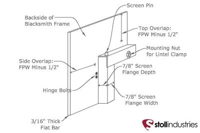 Elite Thinline Minimalist Fireplace Door - Image 4