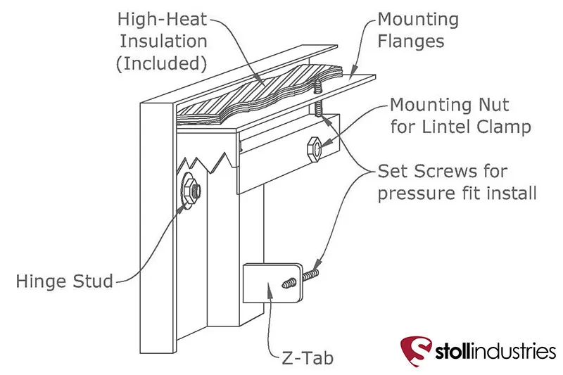 Transitional Fireplace Doors - Image 3